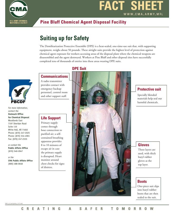 white-hazmat-suit